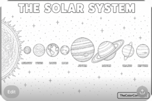 Solar System Planets Lined Up
